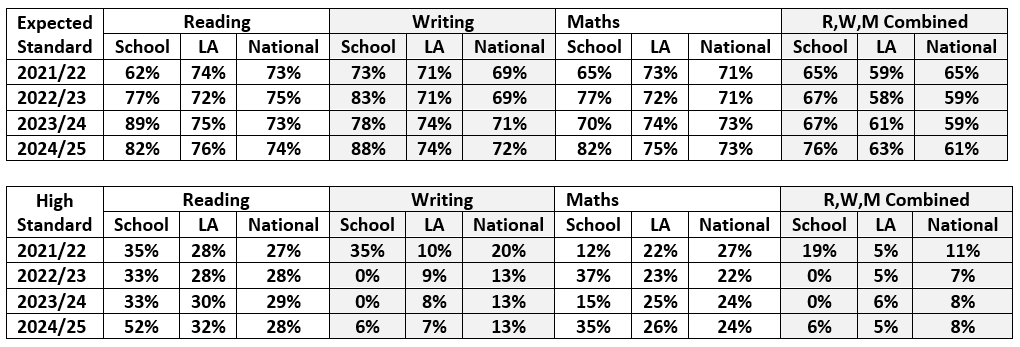 SATS.jpeg